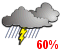 Chance of showers. Risk of thundershowers (60%)
