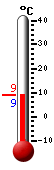 Currently: 11.3&deg;C, Max: 12.1&deg;C, Min: 5.1&deg;C