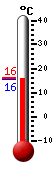 Currently: 13.6&deg;C, Max: 25.9&deg;C, Min: 11.8&deg;C