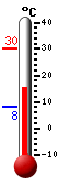 Currently: 24.8&deg;C, Max: 25.4&deg;C, Min: 10.6&deg;C