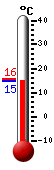 Currently: 15.1&deg;C, Max: 15.7&deg;C, Min: 15.1&deg;C