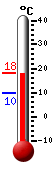 Currently: 17.9&deg;C, Max: 17.9&deg;C, Min: 9.6&deg;C