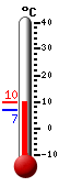 Currently: 8.9&deg;C, Max: 8.9&deg;C, Min: 6.7&deg;C